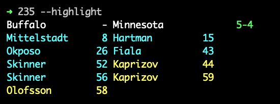 Scores of the Buffalo Minnesota game with three goals highlighted in yellow