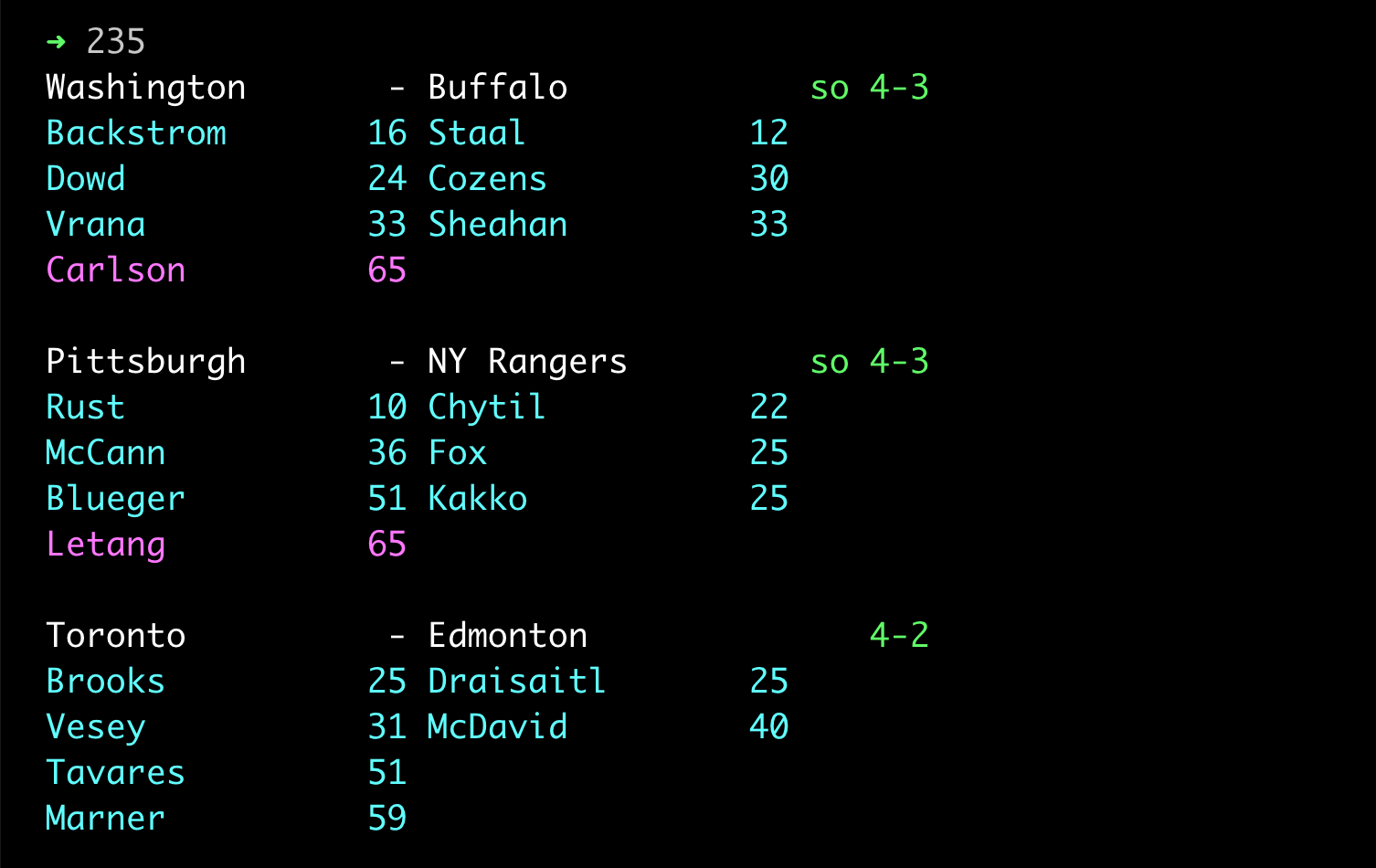 Scores of three NHL games in varying colors indicating goals and state of match