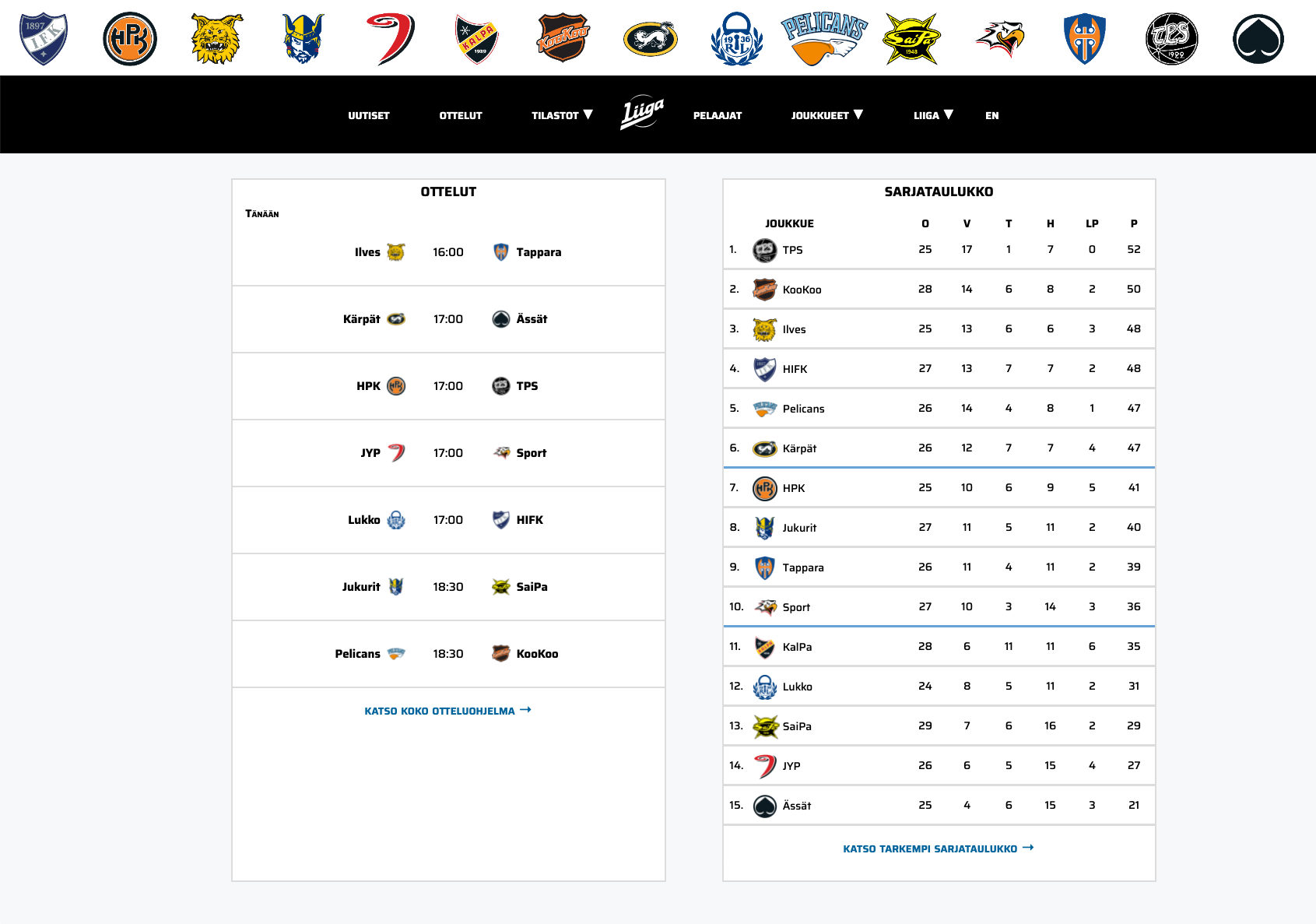 Screenshot of Liiga.fi showing only current games and standings next to each other