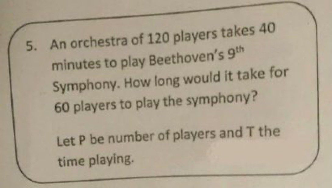 Question from a math test: “An orchestra of 120 players takes 40 minutes to play Beethoven’s 9th Symphony. How long would it take for 60 players to play the symphony?”