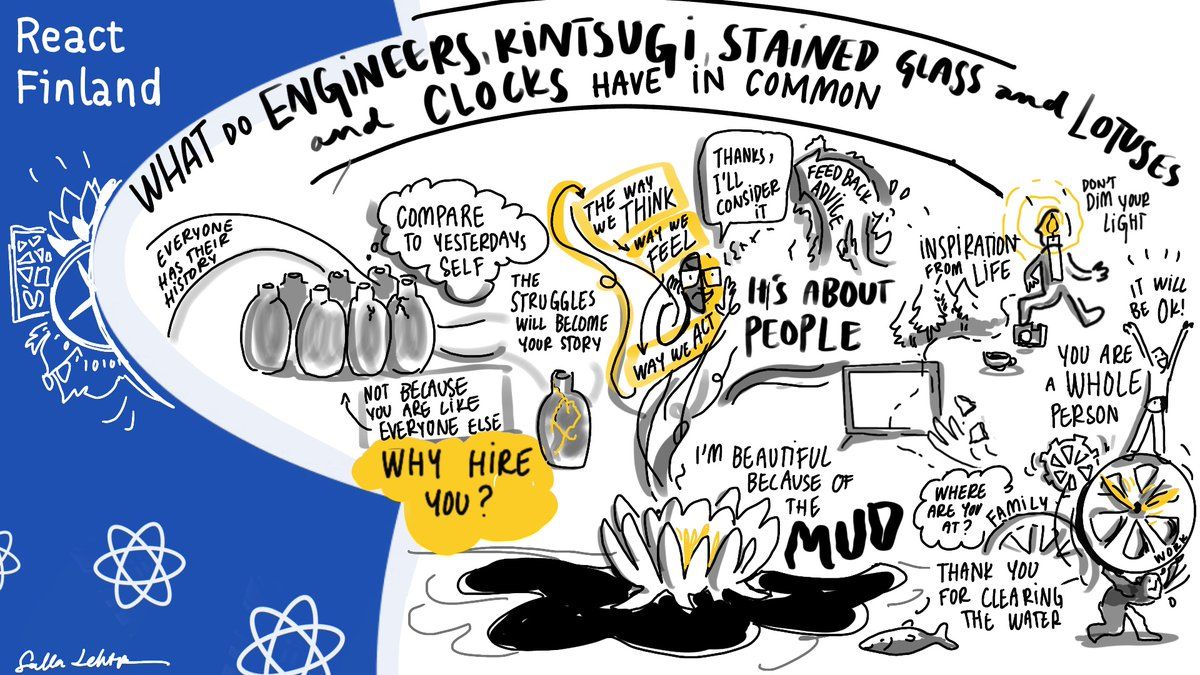 A live sketch drawing of Jen's talk