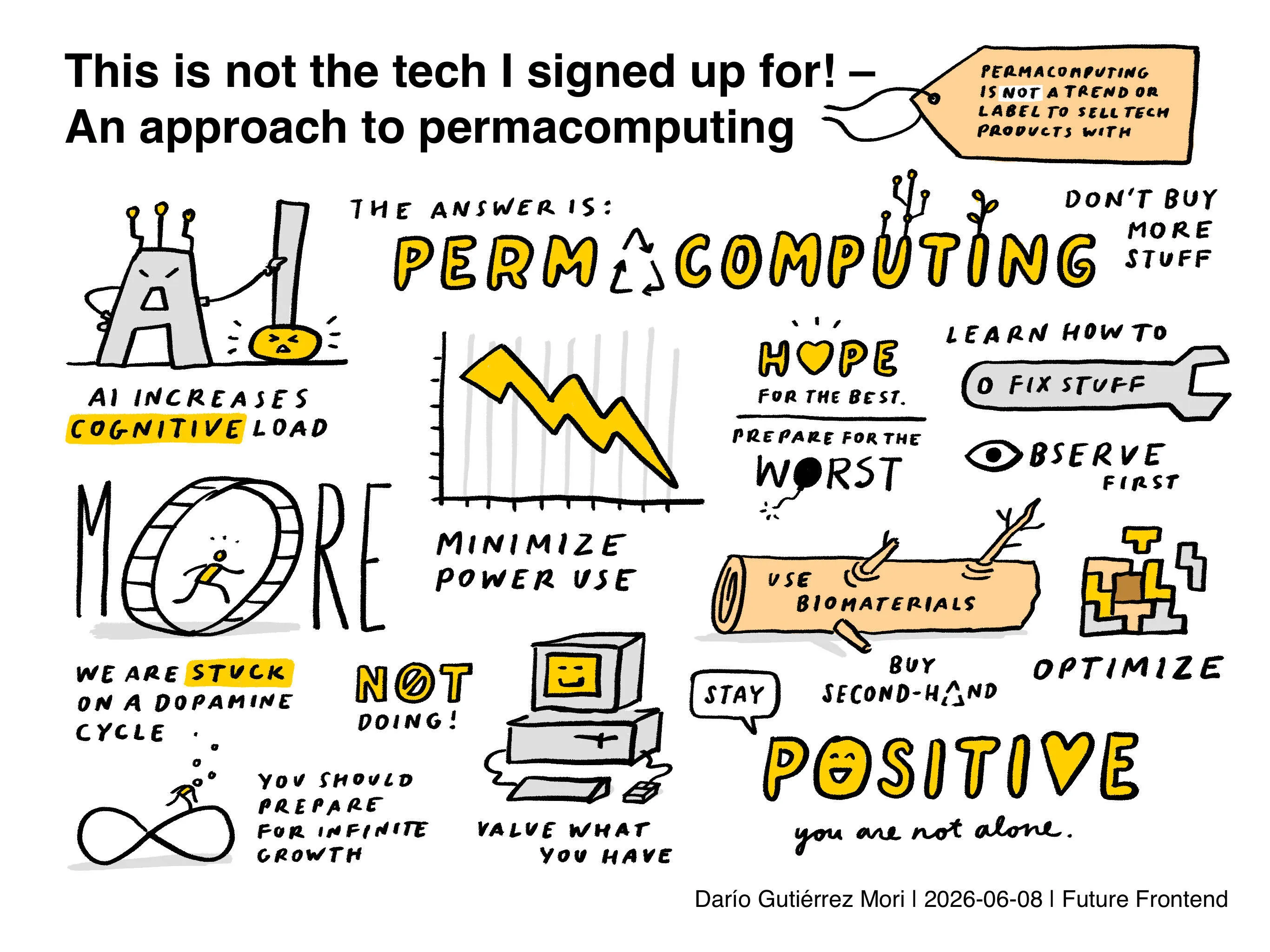 A live scribble sketch for Darío’s talk with multiple small illustrations and accompanied descriptions or labels: AI increases cognitive lead. We are stuck on a dopamine cycle. You should prepare for infinite growth. The answer is permacomputing. Minimize power use. Value what you have. Hope for the best, prepare for the worst. Use biomaterials. Buy second0hand. Stay positive: you are not alone. Learn how to fix stuff. Don’t buy more stuff. Observe first. 