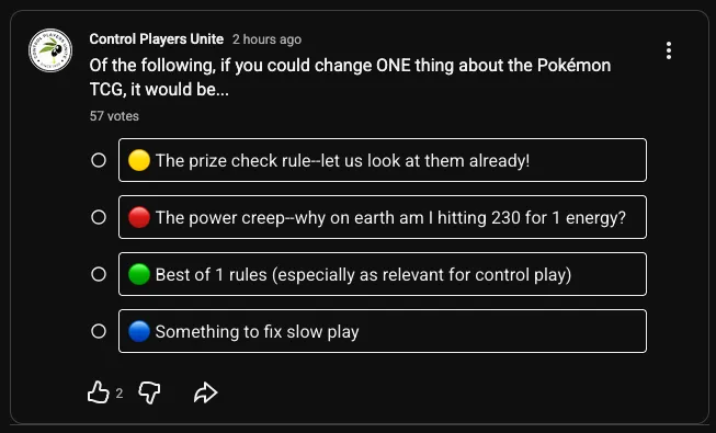 A Youtube poll from Control Players Unite. The question and answer options are described below. 