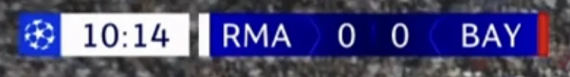 A score graphic showing UEFA Champions League logo, game clock at 10:14 and 0-0 score between RMA and BAY. Next to RMA, the outer border is thick white while the same at BAY side is red. 