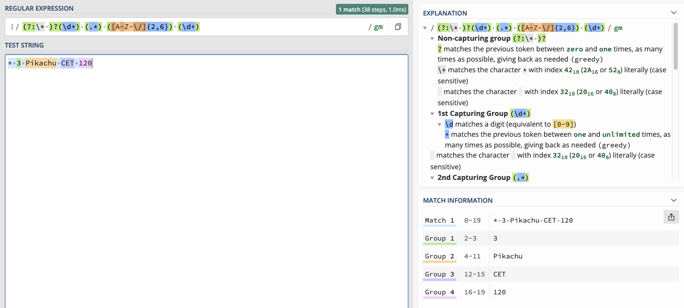 Screenshot of regex101's matching page. There's a regular expression, one matching line and on the right panel, an explanation explaining each section of the regex and showing how it matches the test input